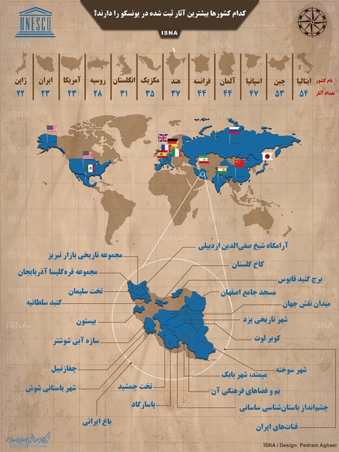 پراکندگی آثار ثبت یونسکو در ایران را ببینید | کدام کشورها بیشترین اثر ثبت شده را دارند؟